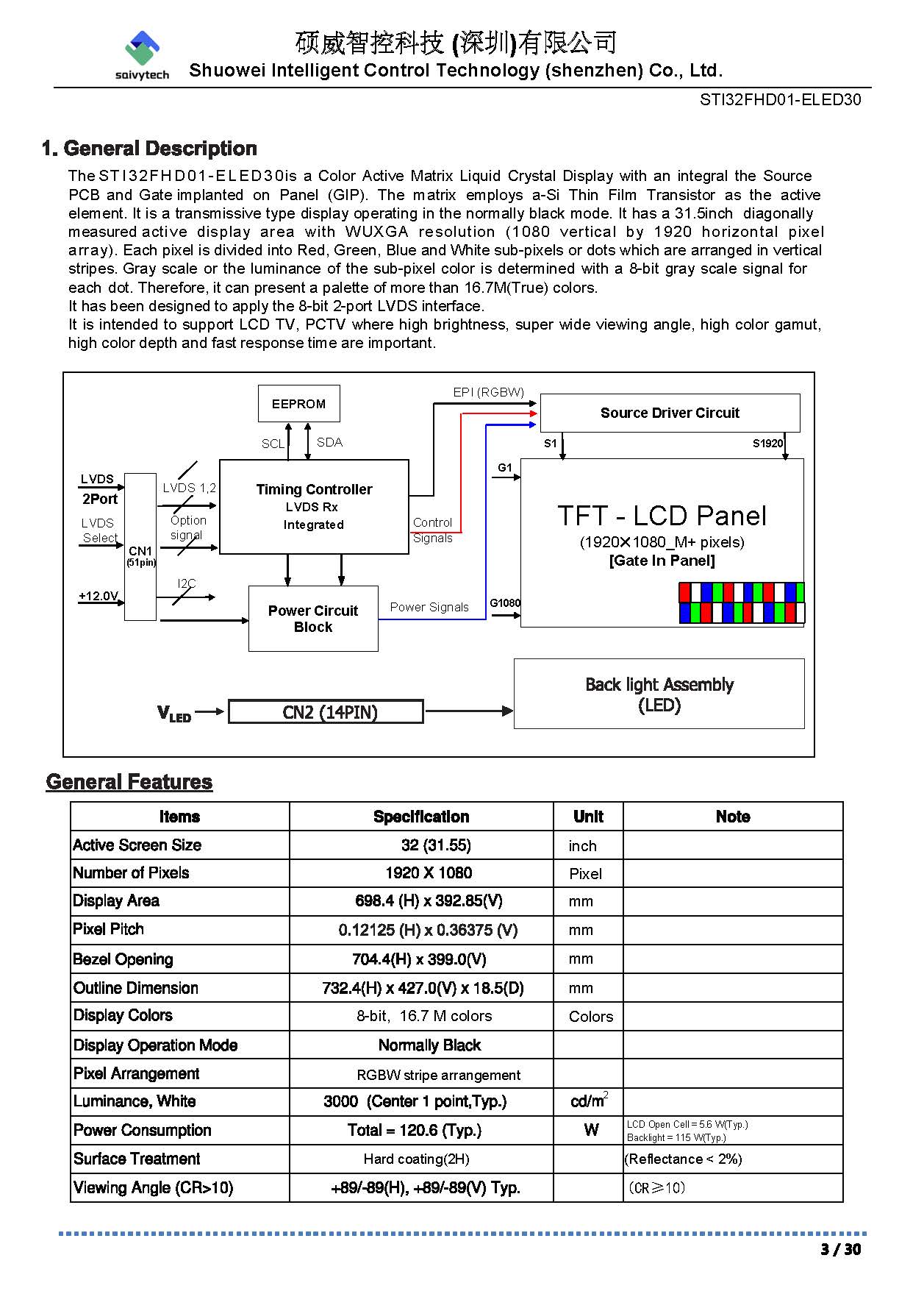 STI32FHD01 ELED30LD